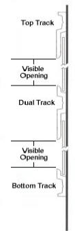 Pronto Track Profile